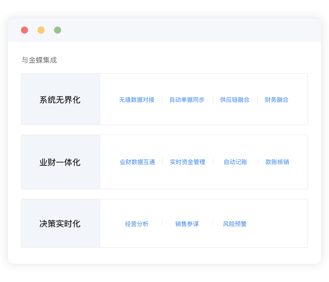 光点ERP_ERP系统如何操作_ERP系统功能有哪些