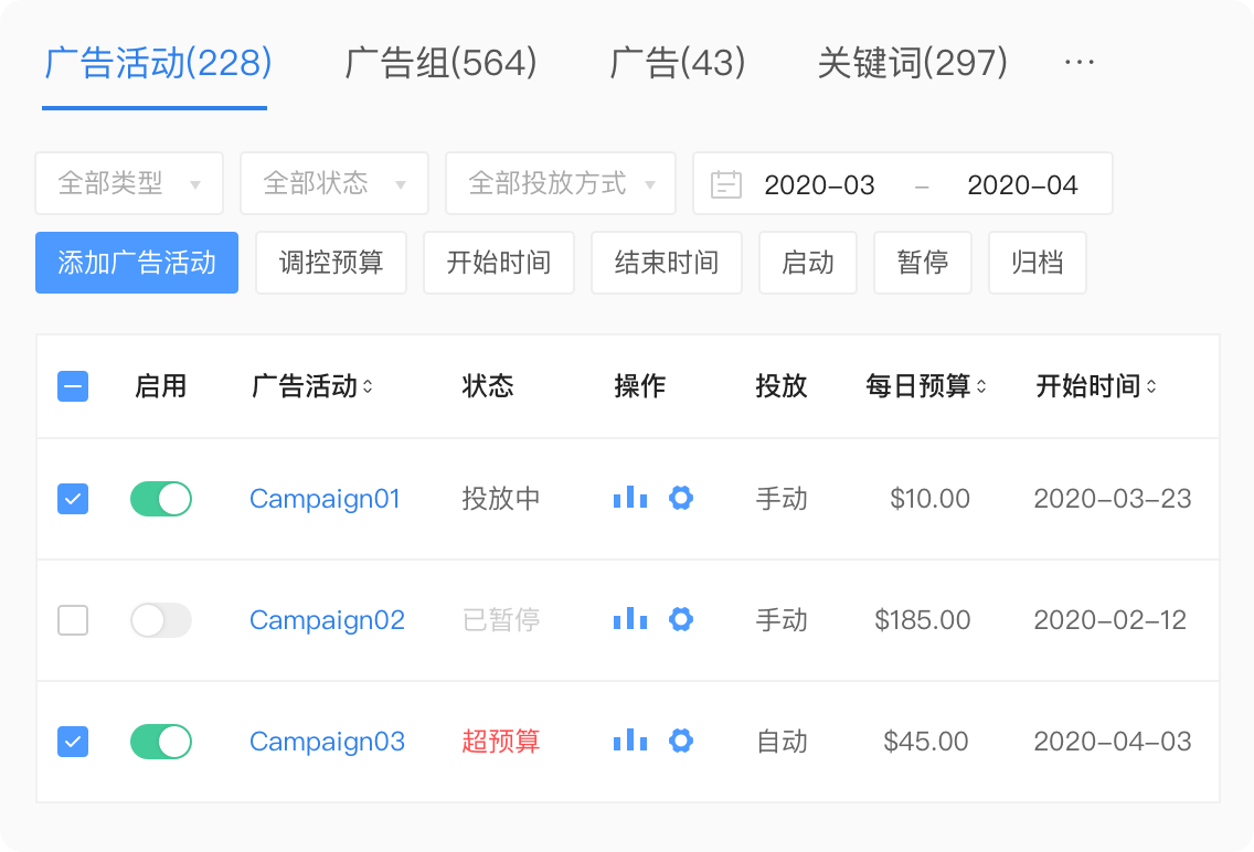 光点ERP_ERP系统如何操作_ERP系统功能有哪些